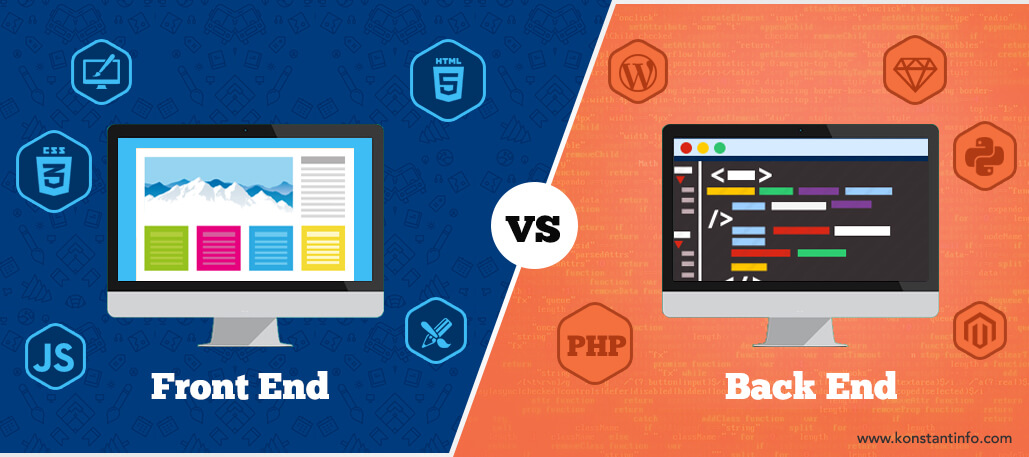 Frontend and Backend in Web Development
