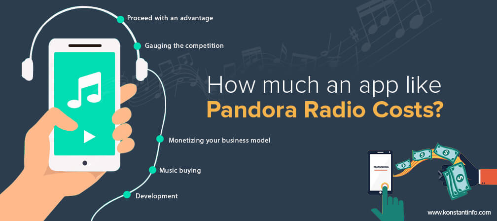 pandora radio apps