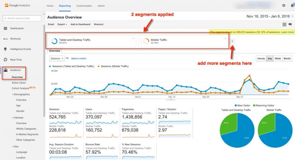 Top Mobile App Analytics Tools - Konstantinfo