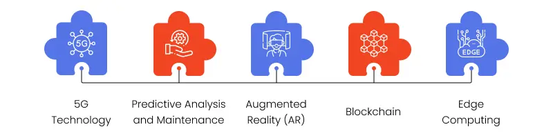 IoT in Manufacturing: Benefits, Use Cases and Trends - Konstantinfo