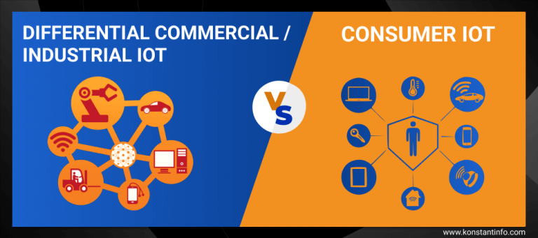 Python vs JavaScript: Which Is Better For App Development?